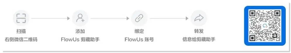 图片[13]-一个软件顶10个，再次推荐这款效率APP终结者，这次真别错过了！（FlowUs息流是什么神仙软件？）-梓川副业网-中创网、冒泡论坛优质付费教程和副业创业项目大全